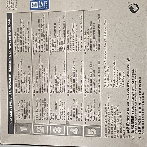 Car Kit - Picture 3 of 5